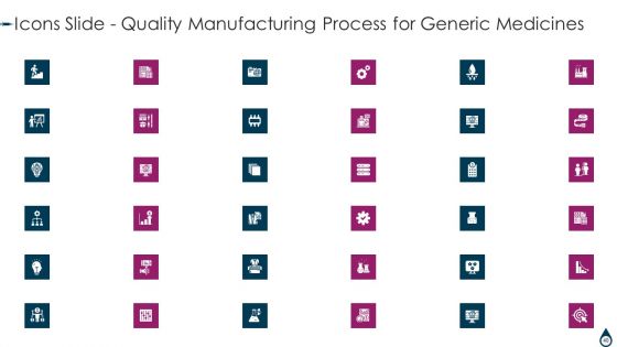 Quality Manufacturing Process For Generic Medicines Ppt PowerPoint Presentation Complete With Slides