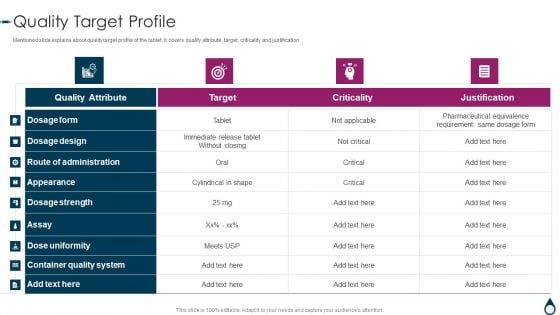 Quality Manufacturing Process For Generic Medicines Quality Target Profile Icons PDF