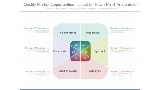 Quality Market Opportunities Illustration Powerpoint Presentation