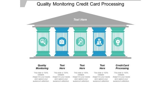 Quality Monitoring Credit Card Processing Ppt PowerPoint Presentation Icon Graphics Template