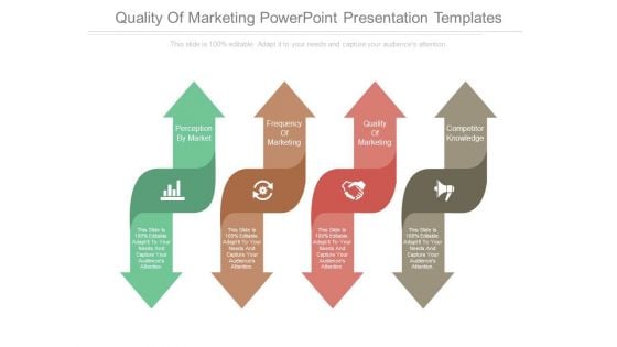 Quality Of Marketing Powerpoint Presentation Templates