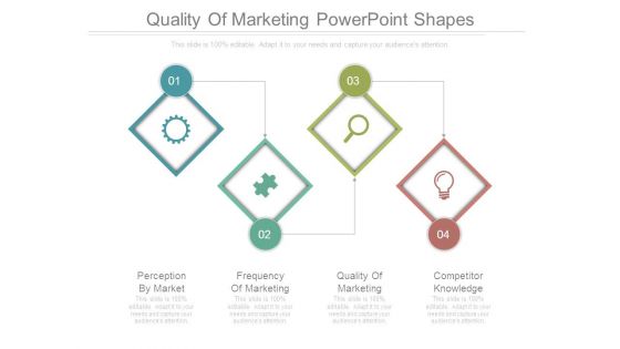 Quality Of Marketing Powerpoint Shapes