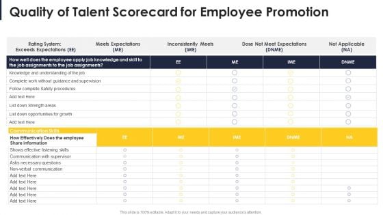 Quality Of Talent Scorecard For Employee Promotion Formats PDF