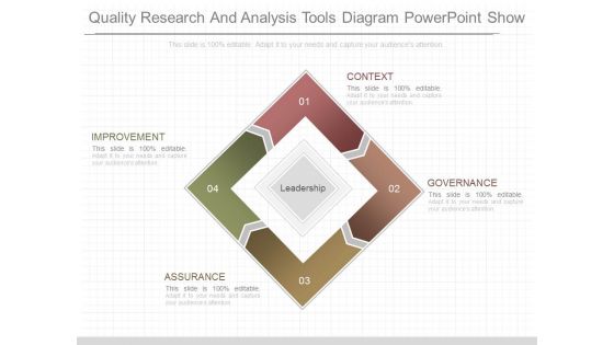 Quality Research And Analysis Tools Diagram Powerpoint Show