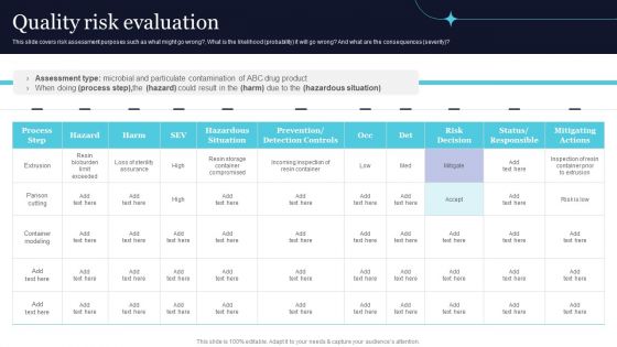 Quality Risk Evaluation Ppt PowerPoint Presentation File Slides PDF Quality Risk Evaluation Ppt PowerPoint Presentation File Slides PDF