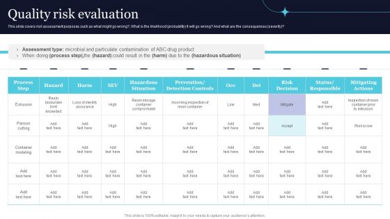 Quality Risk Evaluation Ppt PowerPoint Presentation File Slides PDF