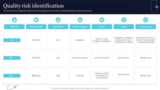 Quality Risk Identification Ppt PowerPoint Presentation File Inspiration PDF Quality Risk Identification Ppt PowerPoint Presentation File Inspiration PDF