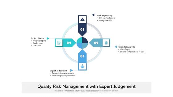 Quality Risk Management With Expert Judgement Ppt PowerPoint Presentation File Backgrounds PDF