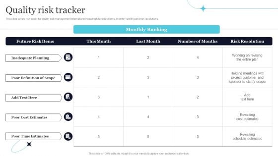 Quality Risk Tracker Ppt PowerPoint Presentation File Files PDF Quality Risk Tracker Ppt PowerPoint Presentation File Files PDF