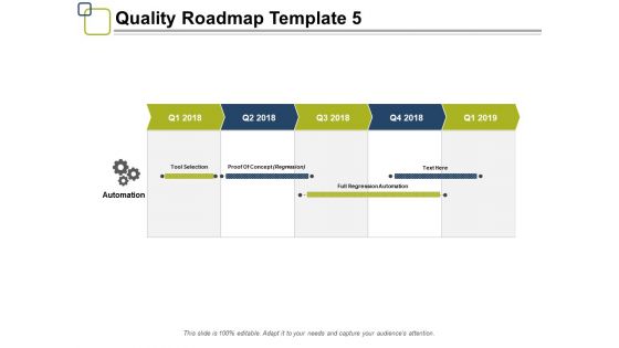 Quality Roadmap Automation Ppt PowerPoint Presentation Professional File Formats