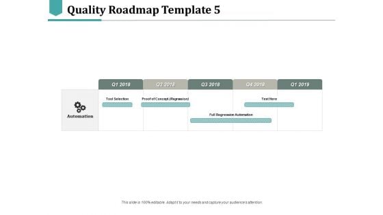 Quality Roadmap Full Regression Automation Ppt PowerPoint Presentation Portfolio Background Image