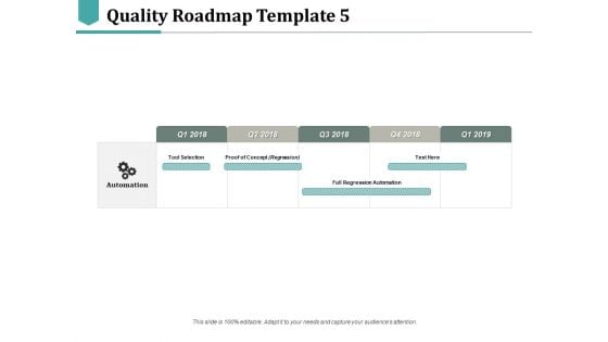 Quality Roadmap Full Regression Automation Ppt PowerPoint Presentation Portfolio Background Image Quality Roadmap Full Regression Automation Ppt PowerPoint Presentation Portfolio Background Image