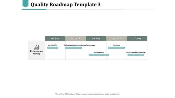 Quality Roadmap Identify Kpis Ppt PowerPoint Presentation Pictures Slideshow Quality Roadmap Identify Kpis Ppt PowerPoint Presentation Pictures Slideshow
