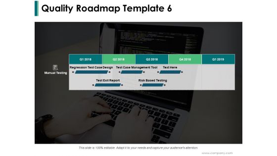 Quality Roadmap Manual Ppt PowerPoint Presentation Inspiration Show