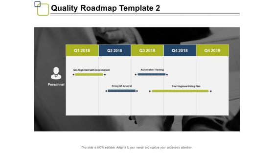 Quality Roadmap Ppt PowerPoint Presentation Gallery Templates