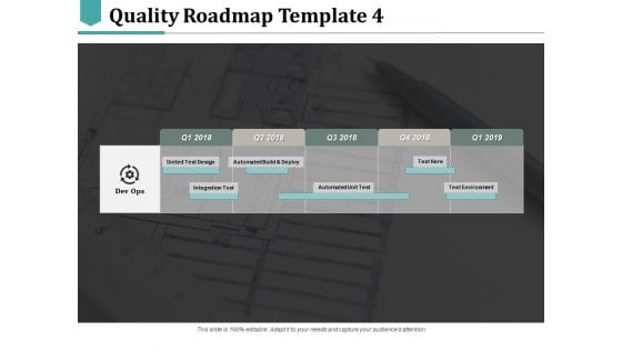 Quality Roadmap United Test Design Ppt PowerPoint Presentation Ideas Graphic Images
