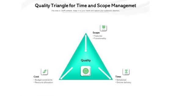 Quality Triangle For Time And Scope Managemet Ppt PowerPoint Presentation Show Designs PDF