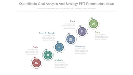 Quantifiable Goal Analysis And Strategy Ppt Presentation Ideas