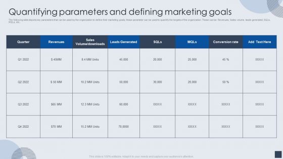 Quantifying Parameters And Defining Marketing Goals Sample PDF Quantifying Parameters And Defining Marketing Goals Sample PDF