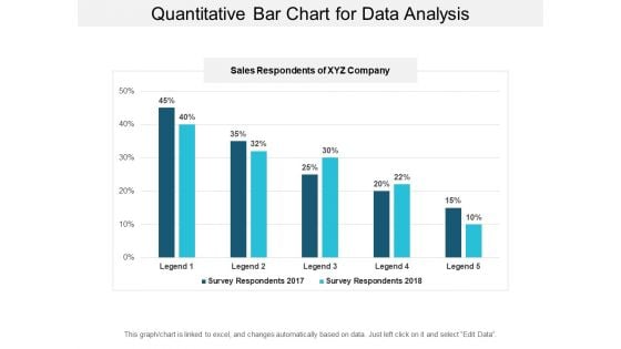 Quantitative Bar Chart For Data Analysis Ppt PowerPoint Presentation Model Graphic Tips Quantitative Bar Chart For Data Analysis Ppt PowerPoint Presentation Model Graphic Tips