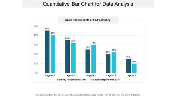 Quantitative Bar Chart For Data Analysis Ppt PowerPoint Presentation Model Graphic Tips