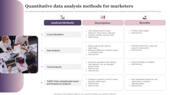 Quantitative Data Analysis Methods For Marketers Ppt Pictures Aids PDF