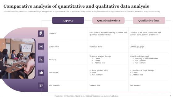 Quantitative Data Analysis Ppt PowerPoint Presentation Complete Deck With Slides