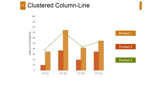 Quantitative Investment Strategies And Portfolio Management Ppt PowerPoint Presentation Complete Deck With Slides