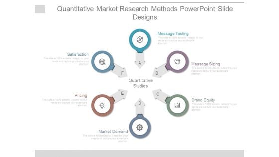 Quantitative Market Research Methods Powerpoint Slide Designs