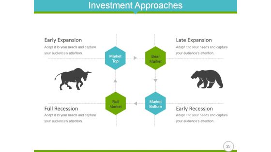 Quantitative Methods In Investment Management Ppt PowerPoint Presentation Complete Deck With Slides Slide21