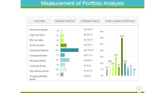 Quantitative Methods In Investment Management Ppt PowerPoint Presentation Complete Deck With Slides Slide28