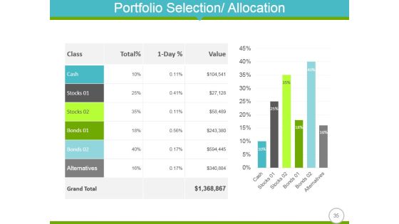 Quantitative Methods In Investment Management Ppt PowerPoint Presentation Complete Deck With Slides Slide30