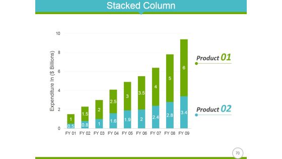 Quantitative Methods In Investment Management Ppt PowerPoint Presentation Complete Deck With Slides Slide60