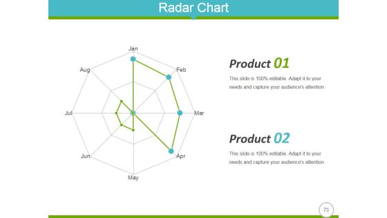 Quantitative Methods In Investment Management Ppt PowerPoint Presentation Complete Deck With Slides Slide63