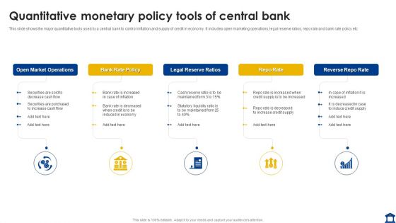 Quantitative Monetary Policy Tools Of Central Bank Mockup PDF