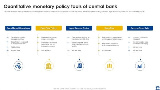 Quantitative Monetary Policy Tools Of Central Bank Mockup PDF Quantitative Monetary Policy Tools Of Central Bank Mockup PDF