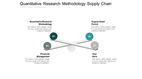 Quantitative Research Methodology Supply Chain Forum Financial Management Ppt PowerPoint Presentation Layouts Icon