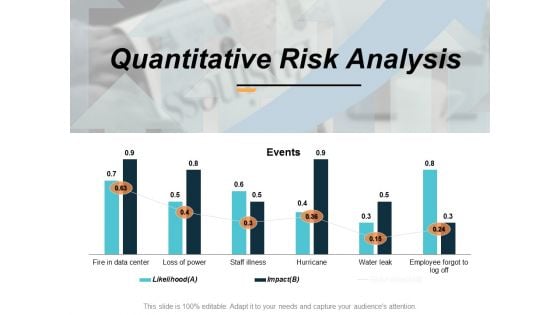 Quantitative Risk Analysis Marketing Ppt Powerpoint Presentation Professional Clipart