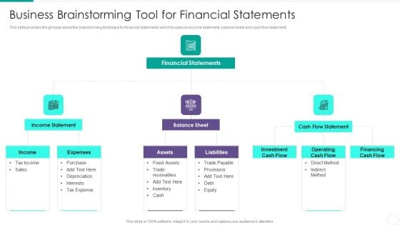 Quantitative Risk Assessment Business Brainstorming Tool For Financial Statements Introduction PDF