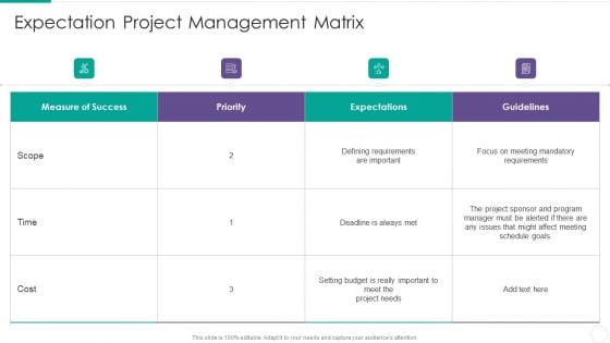 Quantitative Risk Assessment Expectation Project Management Matrix Formats PDF Quantitative Risk Assessment Expectation Project Management Matrix Formats PDF