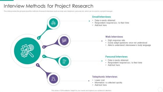 Quantitative Risk Assessment Interview Methods For Project Research Summary PDF