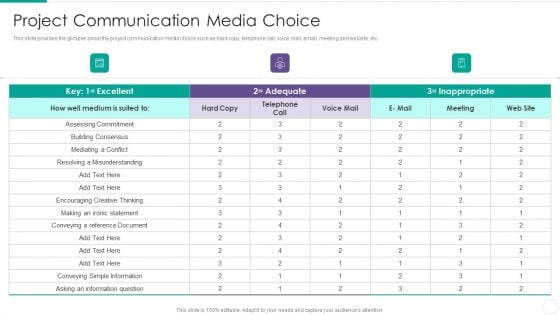 Quantitative Risk Assessment Project Communication Media Choice Inspiration PDF Quantitative Risk Assessment Project Communication Media Choice Inspiration PDF