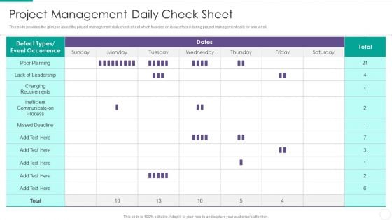 Quantitative Risk Assessment Project Management Daily Check Sheet Portrait PDF