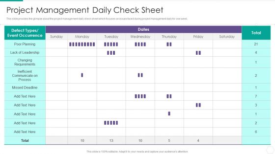Quantitative Risk Assessment Project Management Daily Check Sheet Portrait PDF Quantitative Risk Assessment Project Management Daily Check Sheet Portrait PDF