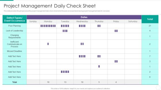 Quantitative Risk Assessment Project Management Daily Check Sheet Portrait PDF