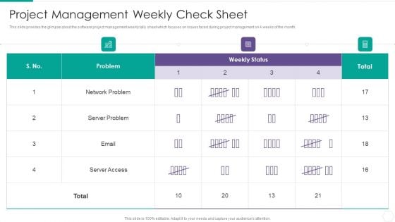 Quantitative Risk Assessment Project Management Weekly Check Sheet Designs PDF