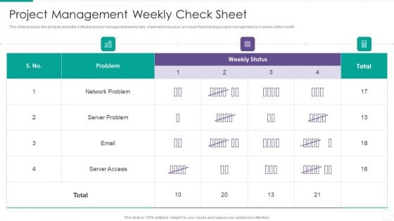 Quantitative Risk Assessment Project Management Weekly Check Sheet Designs PDF Quantitative Risk Assessment Project Management Weekly Check Sheet Designs PDF