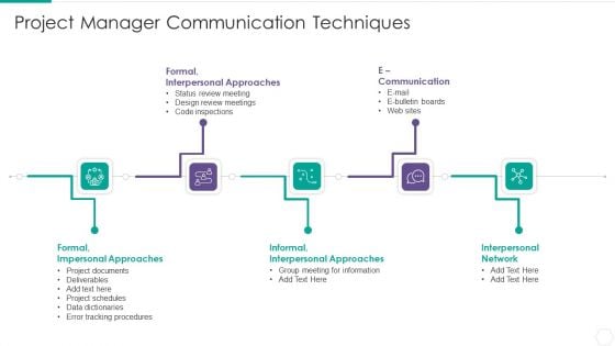 Quantitative Risk Assessment Project Manager Communication Techniques Clipart PDF