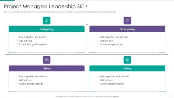 Quantitative Risk Assessment Project Managers Leadership Skills Slides PDF Quantitative Risk Assessment Project Managers Leadership Skills Slides PDF