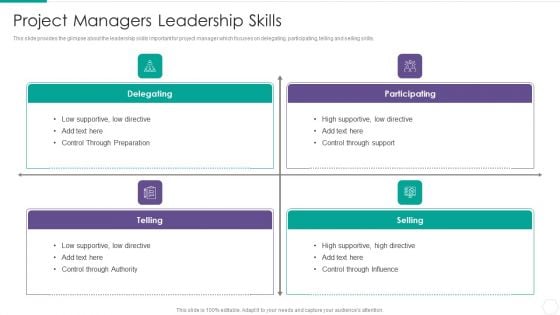 Quantitative Risk Assessment Project Managers Leadership Skills Slides PDF